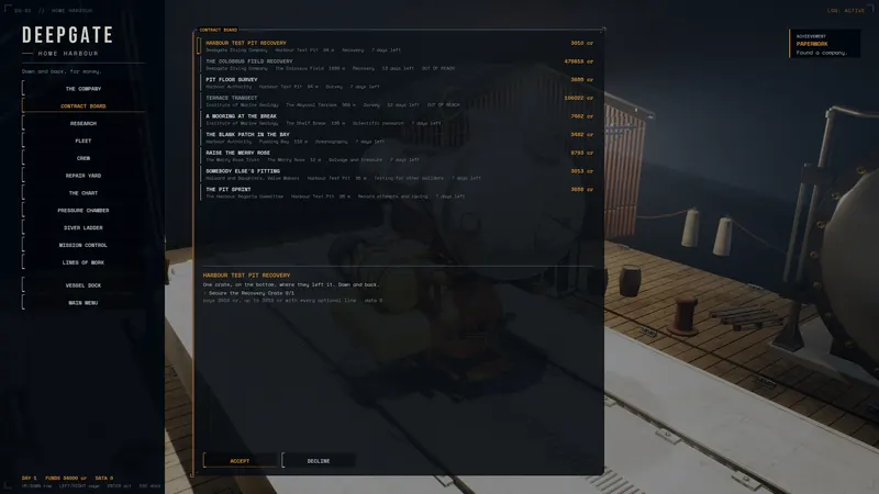 The contract board
