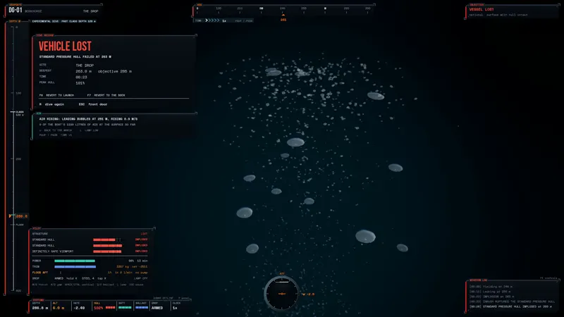 Vehicle lost: the dive record after an implosion